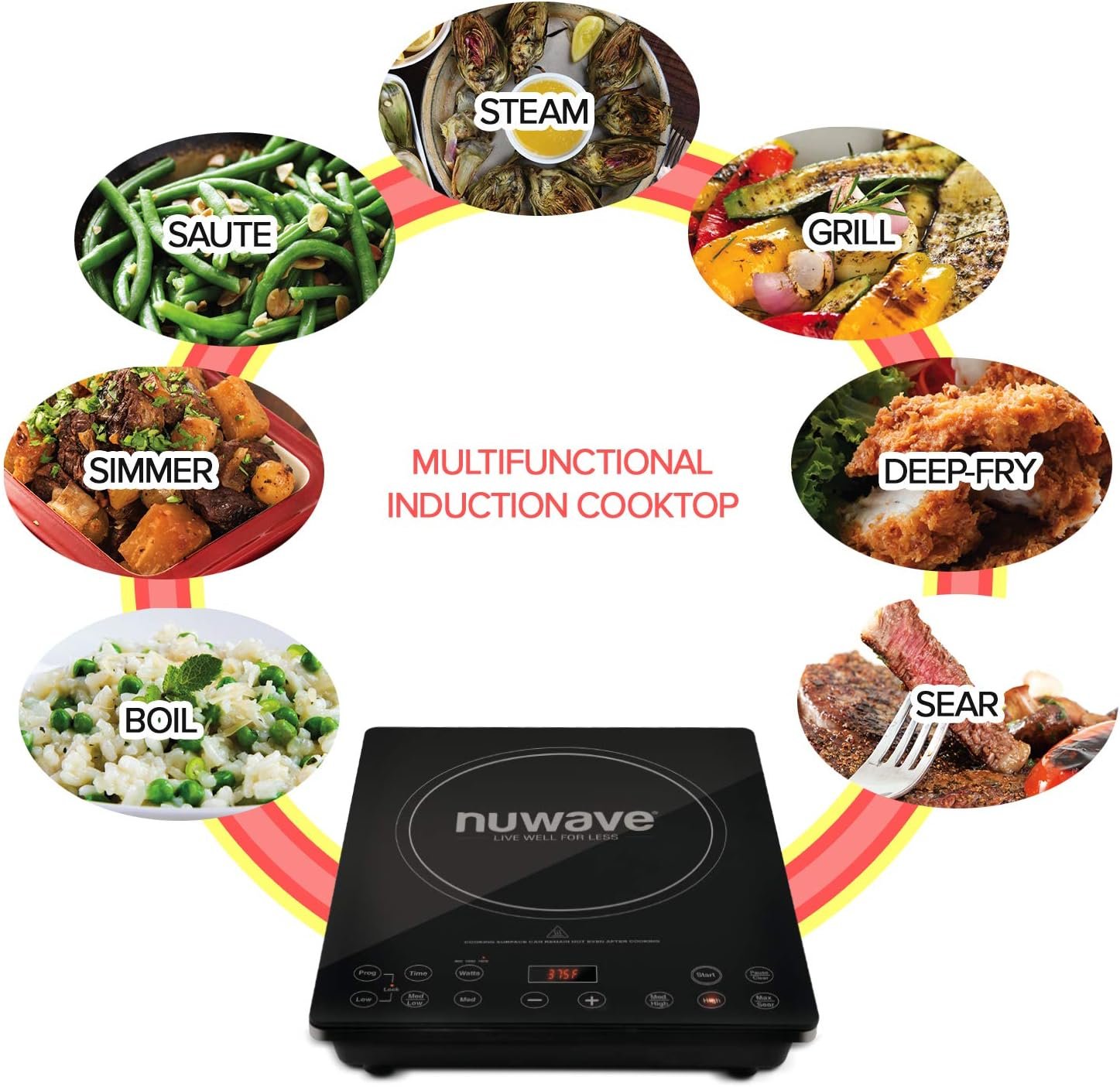Nuwave Pro Chef Induction Cooktop